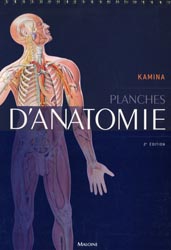 Planches d'anatomie - KAMINA