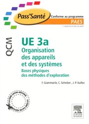 UE 3a Organisation des appareils et des systèmes - Francesco GIAMMARILE, Christian SCHEIBER, Jean-Philippe. VUILLEZ