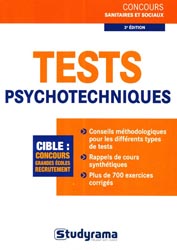 Tests psychotechniques - Julien FOSSATI