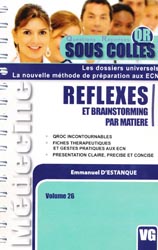 Reflexes et brainstorming par matire - Emmanuel D'ESTANQUE