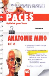 Anatomie MMO UE8 - Alice CHOPIN