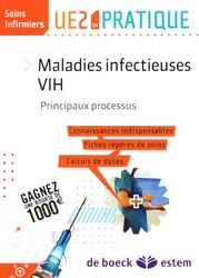 Maladies infectieuses VIH - Barbara MALLARD - ESTEM - UE2 en pratique