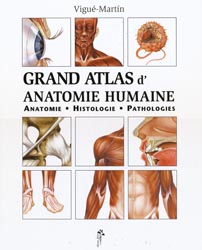 Grand atlas d'anatomie humaine - VIGU-MARTIN - DESIRIS - 